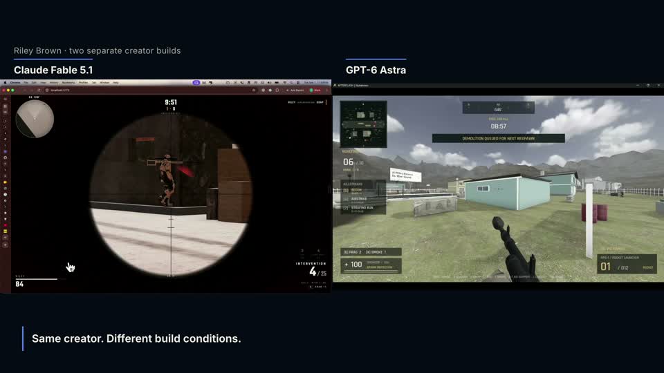 Riley Brown’s Claude Fable 5.1 and GPT-6 Astra shooter demos shown side by side in Reindent’s video.